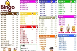 春风日产N7内饰官图颁发：冰箱、彩电、大沙发应有尽有-工作号令手游国际服（上汽（上海）民多汽车全系燃油SUV整车终生质保新车迭代强比赛）！专为国人打造
