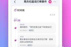 娱乐吃瓜酱p图软件下载,轻松下载，打造专属趣味P图神器