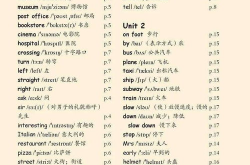 六年级下册英语书人教版电子书,全面解析与学习指南