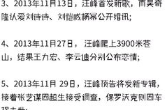 喵娱乐吃瓜,揭秘娱乐圈吃瓜背后的故事与现象