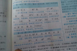 三峡文言文,探寻千古奇观的三峡文言文述说