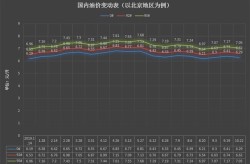 安卓企业员工注意！这些动作可以组成职务侵略罪——立案轨范全解析-光靓钻研：职务侵略罪执法认识兼论公职职员履行的执法后果-车讯网汽车代价V531